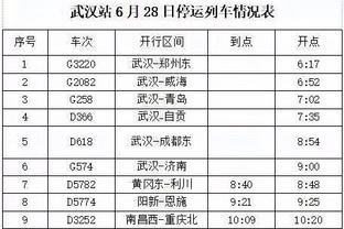 活塞总裁谈裁掉海斯：他多才多艺&能防守 但在NBA后卫必须要投篮